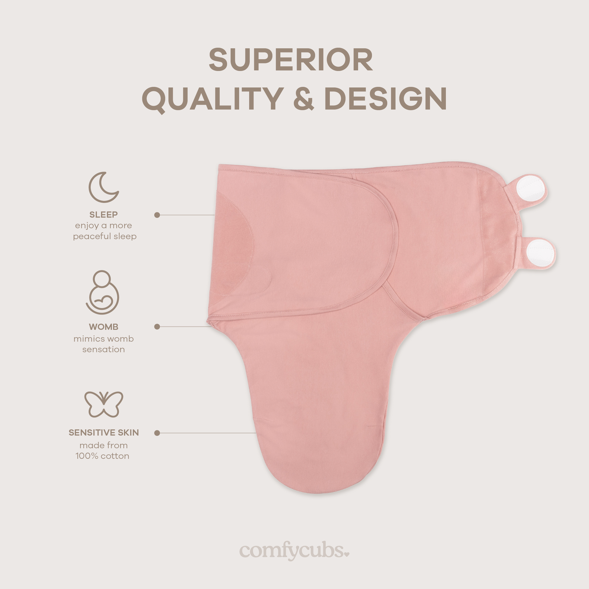 Easy Swaddle Blanket, 3 Pack - 100% Cotton by Comfy Cubs