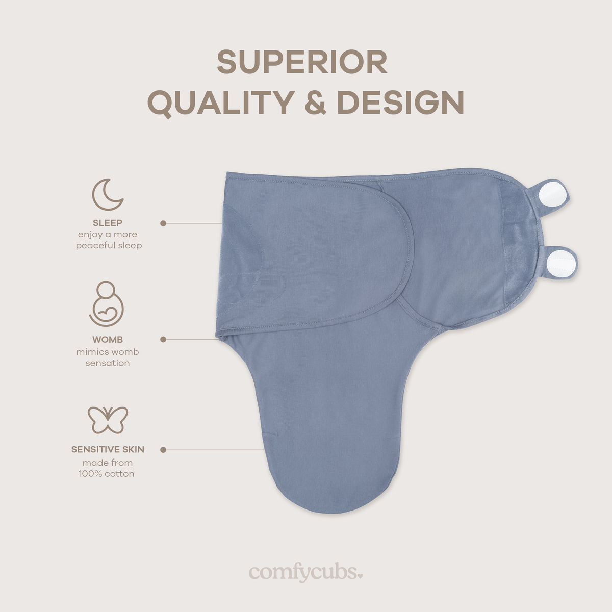 Easy Swaddle Blanket, 3 Pack - 100% Cotton by Comfy Cubs