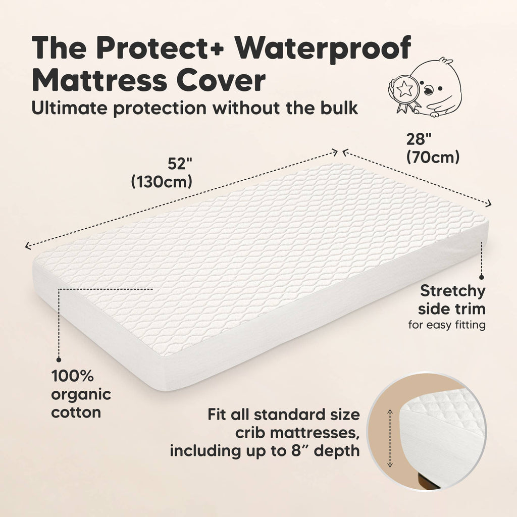 2-pk Mavy Protect+ Waterproof Crib Mattress Protector Cover