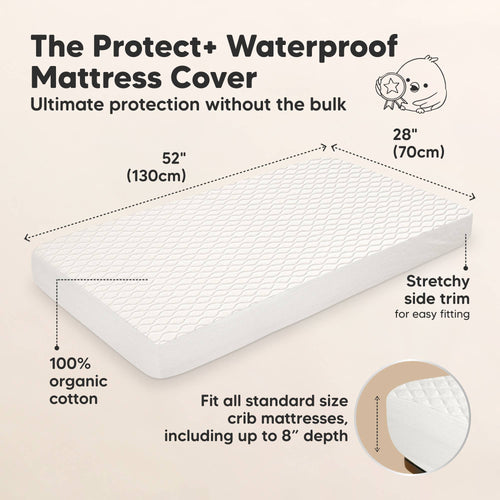 2-pk Mavy Protect+ Waterproof Crib Mattress Protector Cover